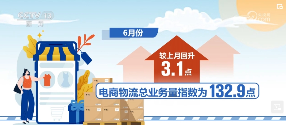 活跃、第一、增添……中国经济“新”的生长 “质”的跃迁有支持 全讯·(中国区)官方网站
